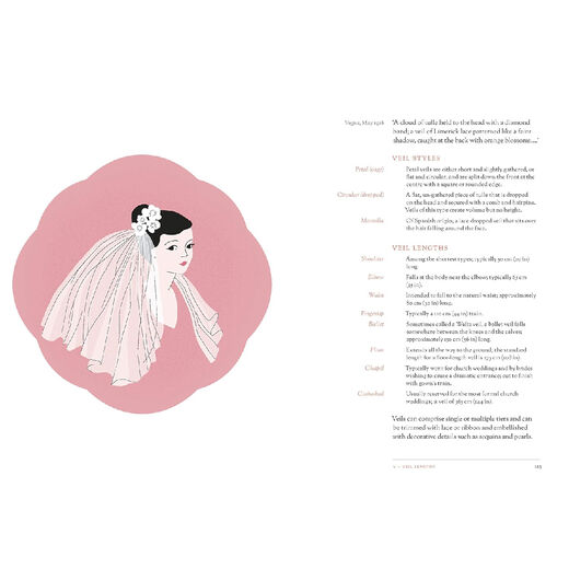 A to Z of Wedding Style: V&A Fashion Style Guides